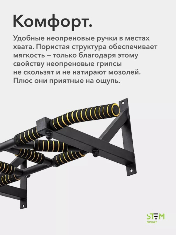 Настенный Турник Мультихват 40х40 в Черном Цвете для Интенсивных Тренировок